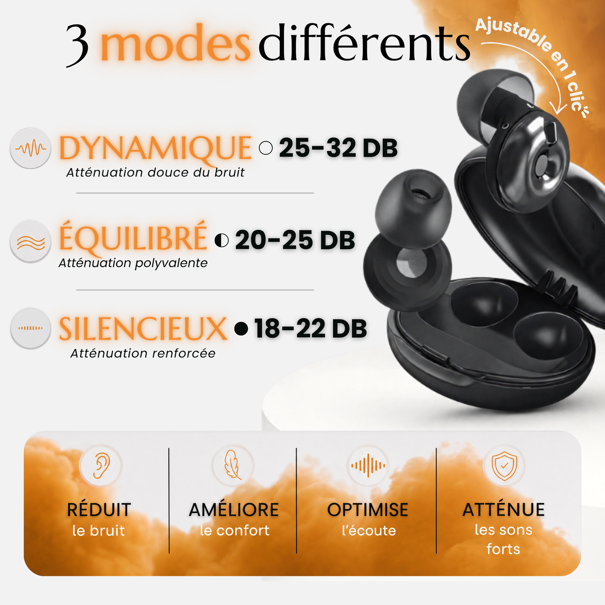 Silense Mode™